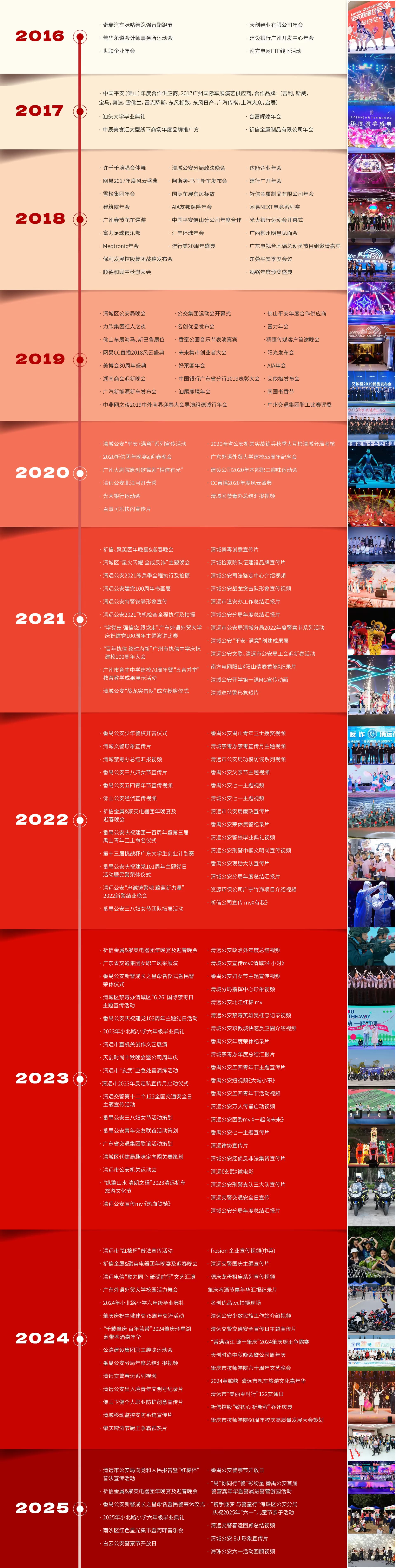发展历程2